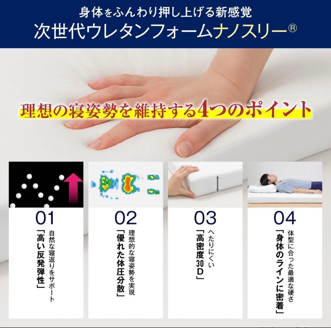 【えこミン】モットンマットレス 140N 日本製