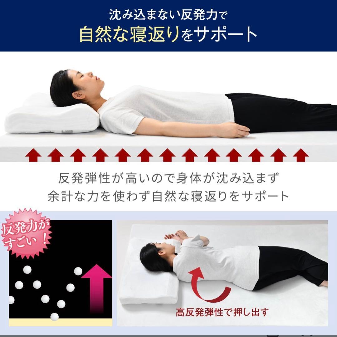 【えこミン】モットンマットレス 140N 日本製