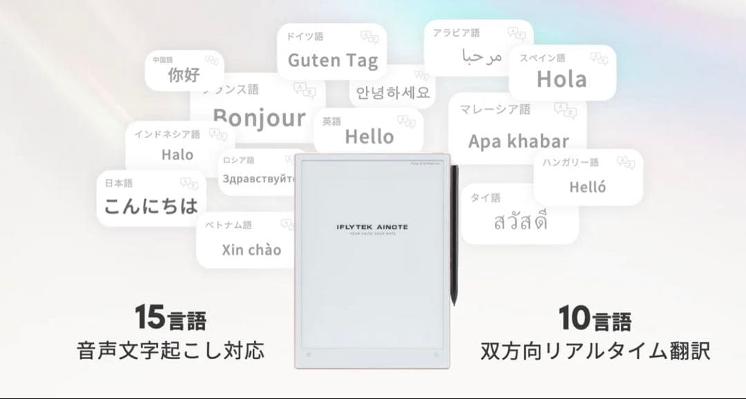 iFLYTEK AINOTE 2 (オールインワンセット)カバー付き