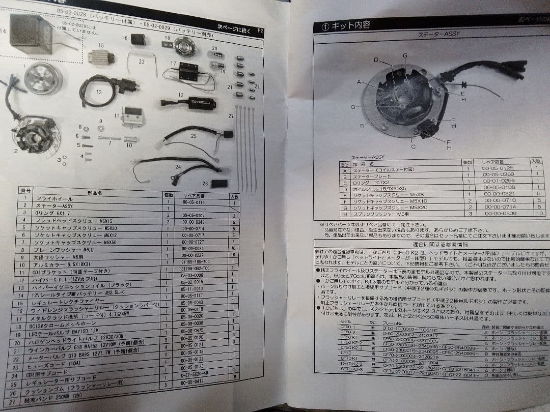 モンキー 武川 ６V シャリー アウターローターキット