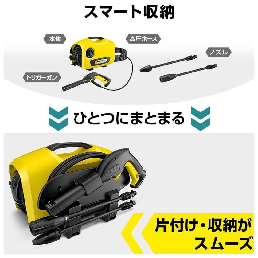 ケルヒャー　K2　サイレント　MJJC フォームキャノン　PRO