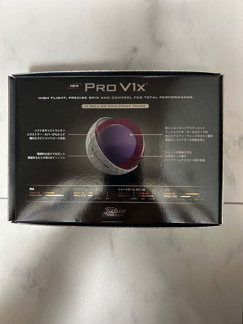 タイトリストプロV1XPROV1Xゴルフボール25年 ローナンバー2ダース24個