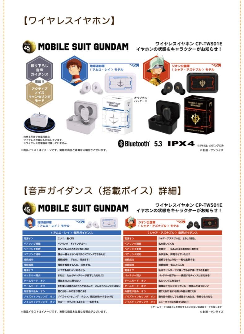 ガンダム 45周年記念コラボモデル ワイヤレスイヤホン【シャア・アズナブル】