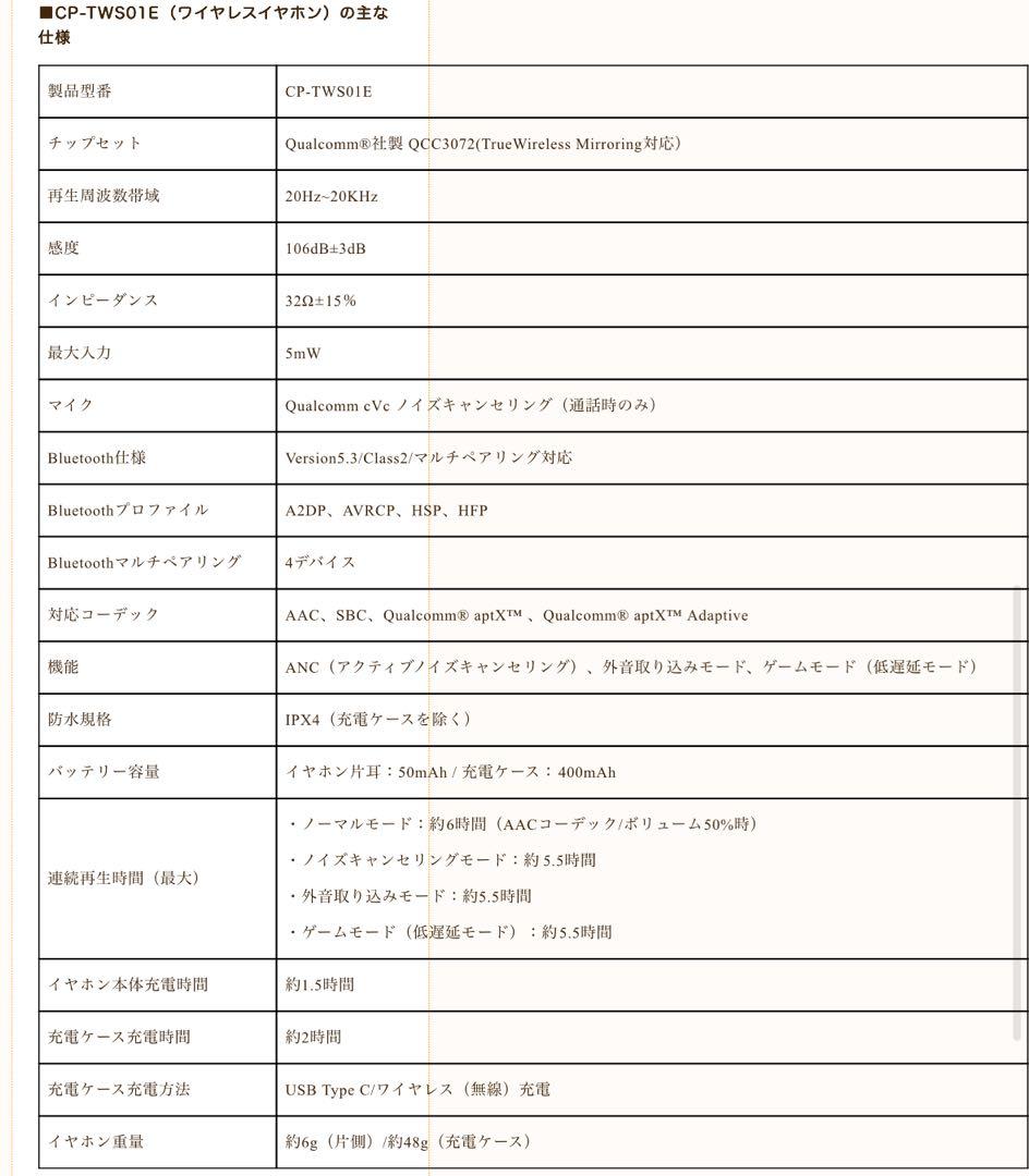 ガンダム 45周年記念コラボモデル ワイヤレスイヤホン【シャア・アズナブル】