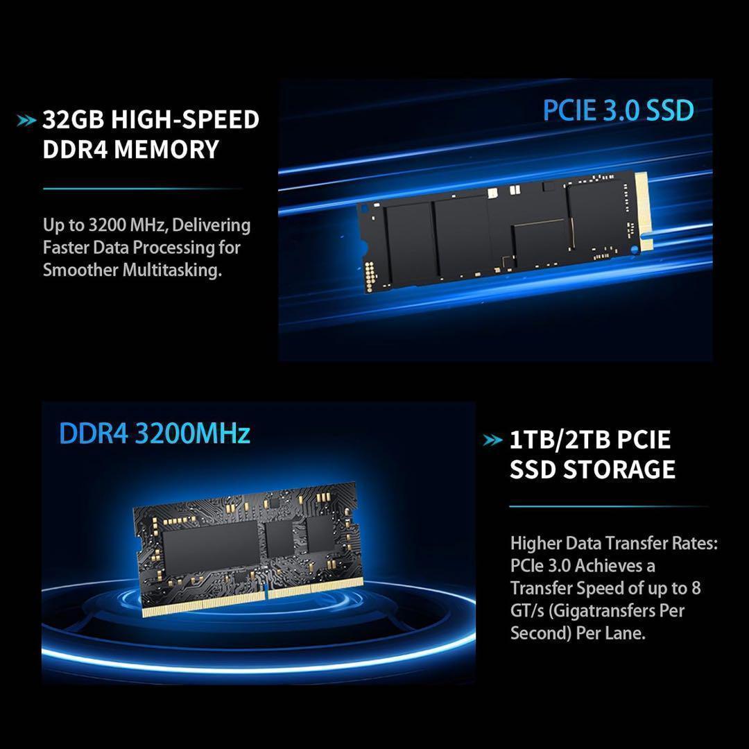 ミニPC Intel i9-12900HK 14コア20スレッド32GBDDR4