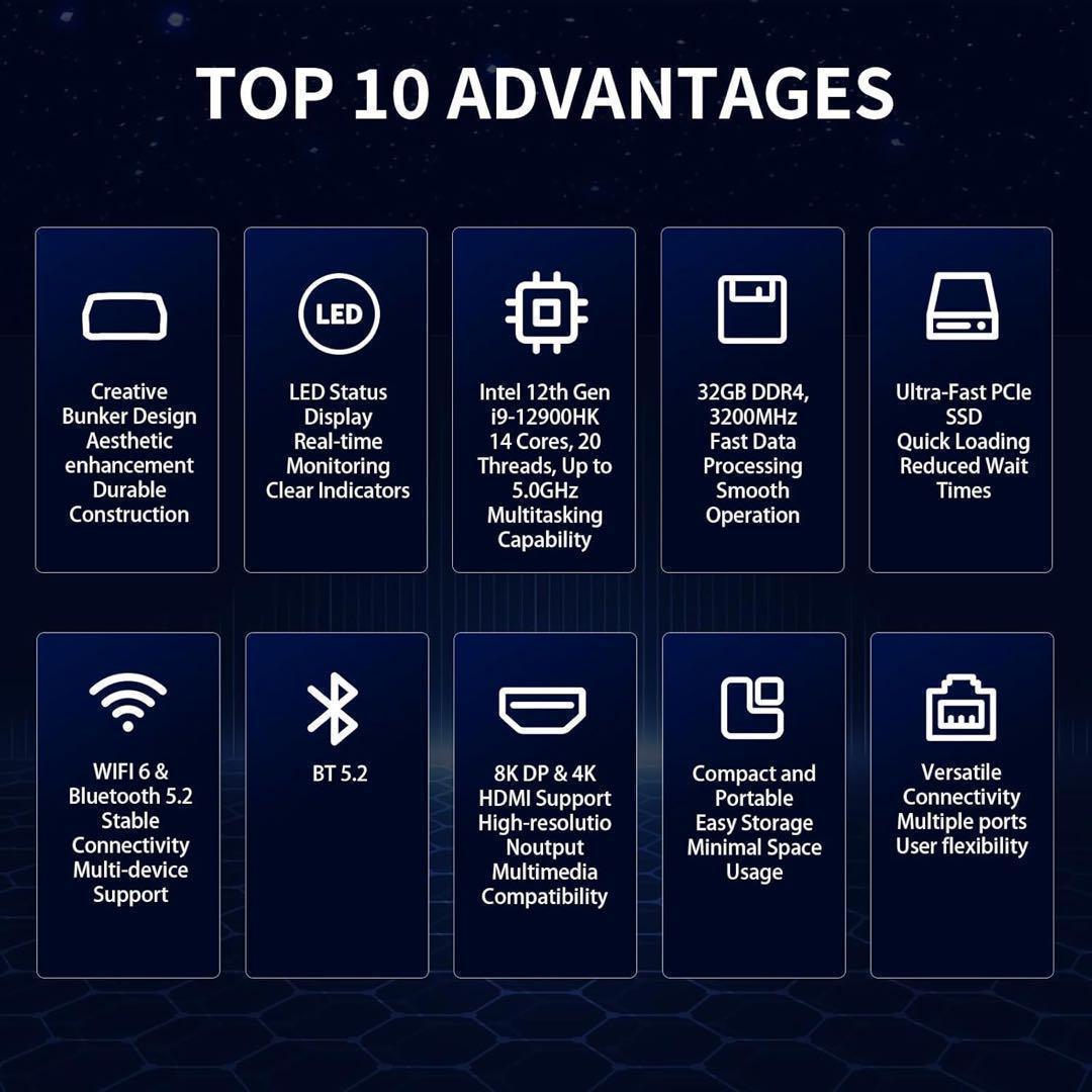 ミニPC Intel i9-12900HK 14コア20スレッド32GBDDR4