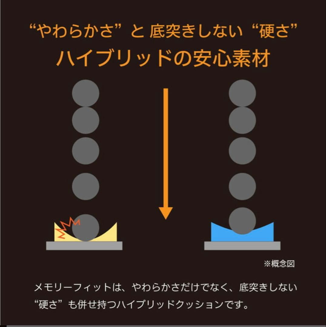 新品未使用品　カイナロングR129