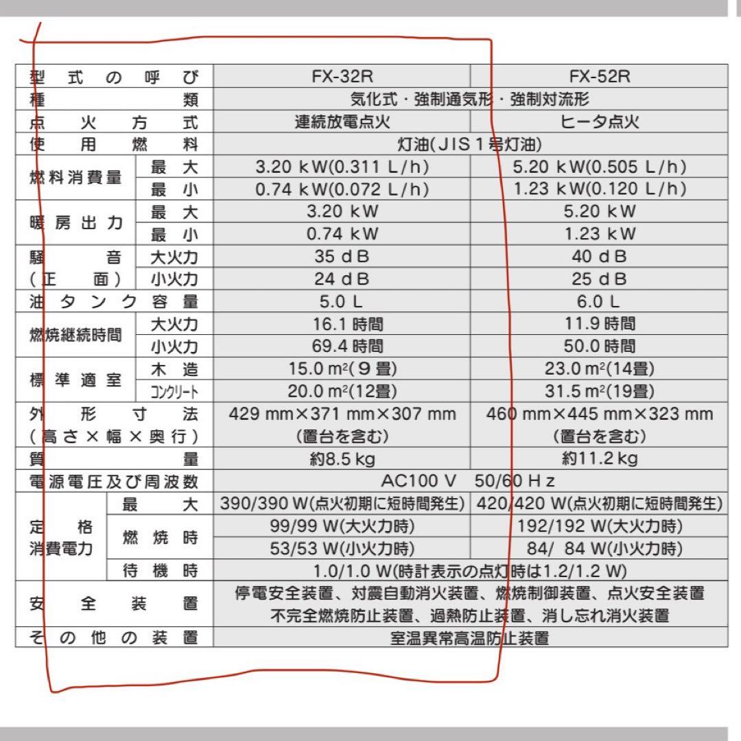 DAINICHI 石油ファンヒーター FX-32R3