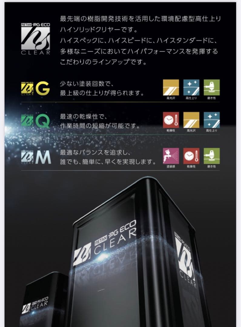 新品未開封　関西ペイントHSクリアGベーのみ16L