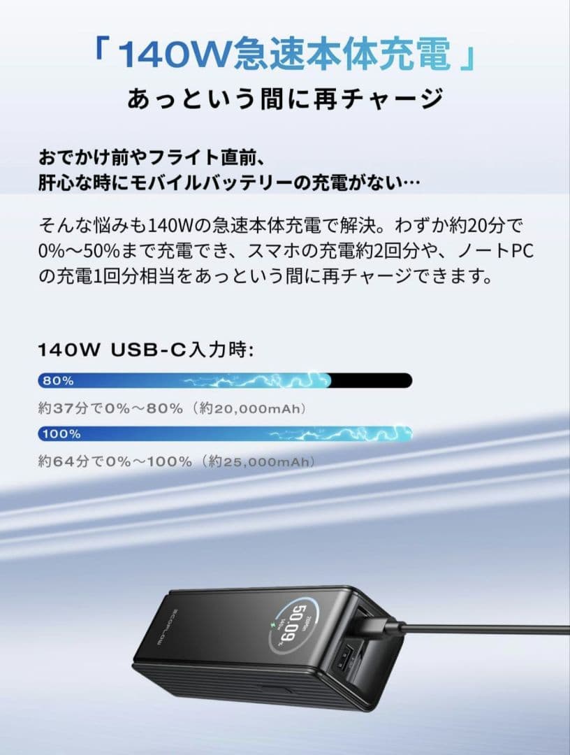 EcoFlow RAPID モバイルバッテリー 25,000mAh 170W