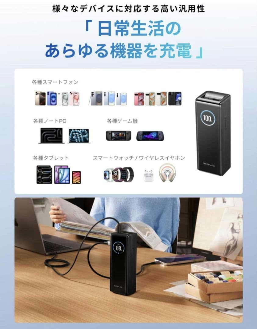 EcoFlow RAPID モバイルバッテリー 25,000mAh 170W