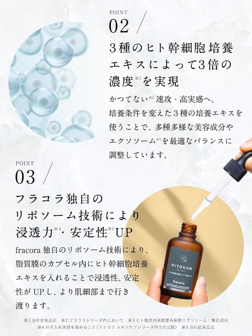 6個セット ヒト幹細胞培養エキス 原液LP 15mL ヒト幹細胞 FRACORA