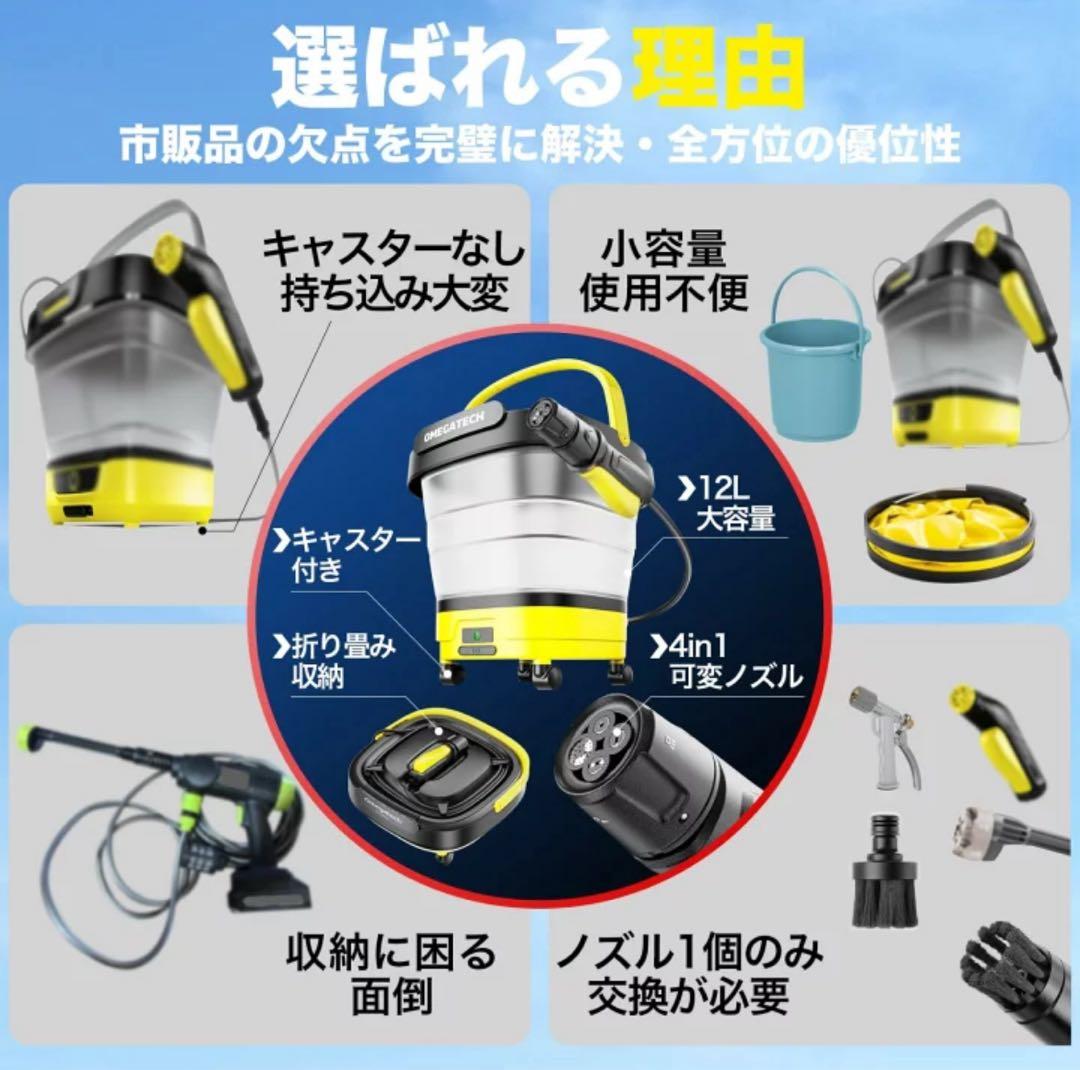 OMEGATECH EW-MINI 高圧洗浄機 本体