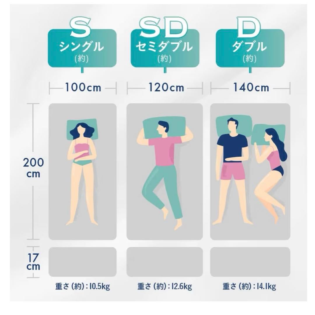 雲のやすらぎプレミアム マットレス シングル