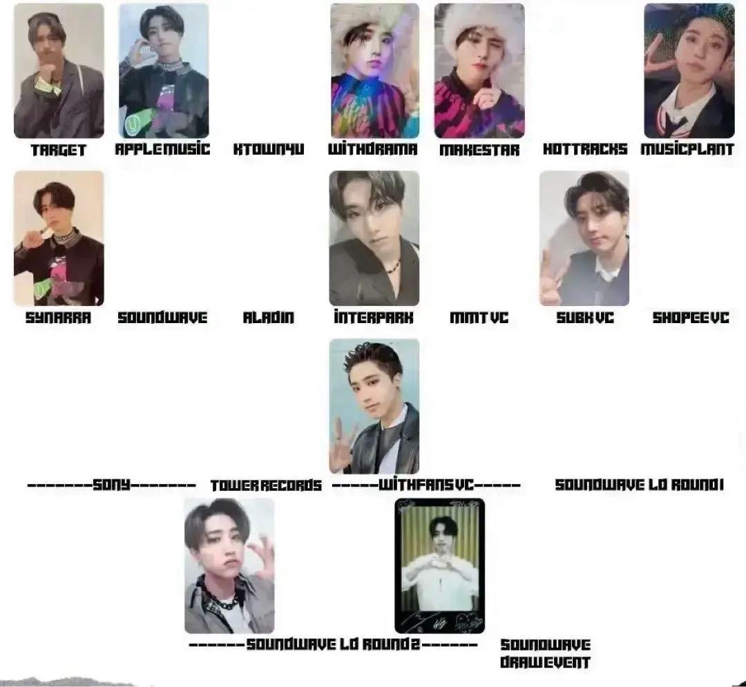 235 公式 ハン ODDINARY 特典　セット　Stray Kids