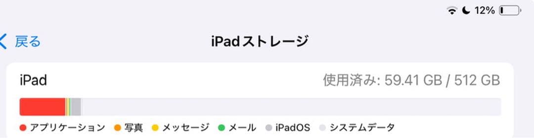 iPad Pro(第4世代) 12.9 inch 512GB wifiモデル