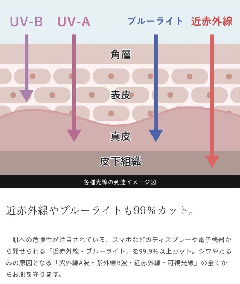 芦屋ロサブラン 2段折り フリル 曲がり竹手元 ピンク×ブラック UVカット日傘