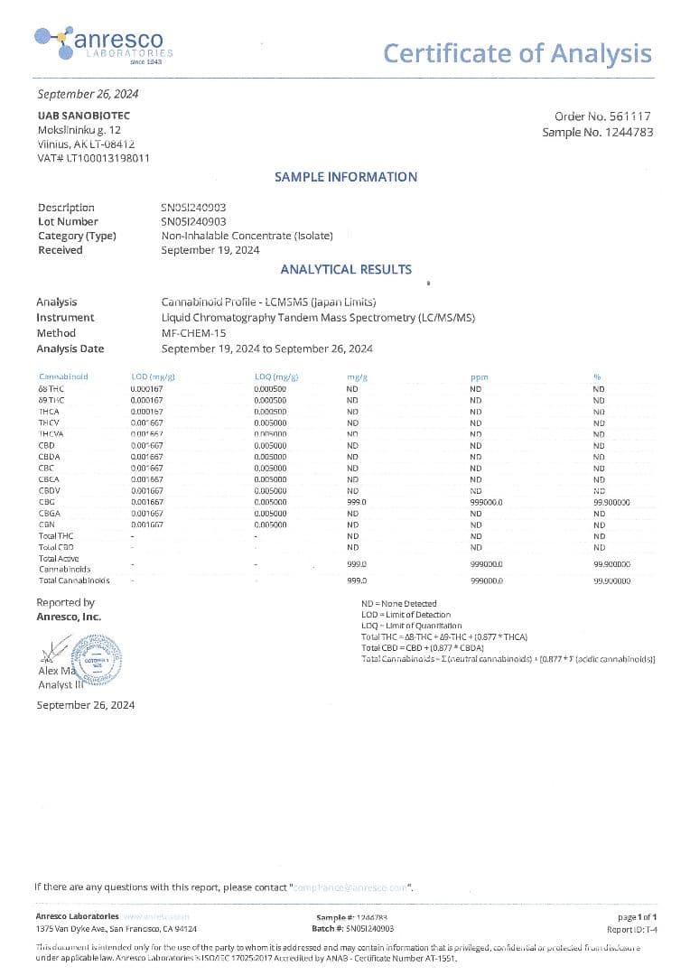 専用【5G】CBN ディストレート原料 CBD他二点
