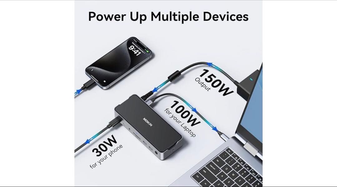 MOKiN USB-C ドッキングステーション 2HDMI+DP 14in1