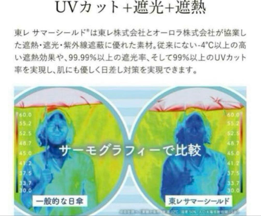 タイムセールNINA RICCI晴雨兼用日傘 サマーシールドLII 軽量 新品