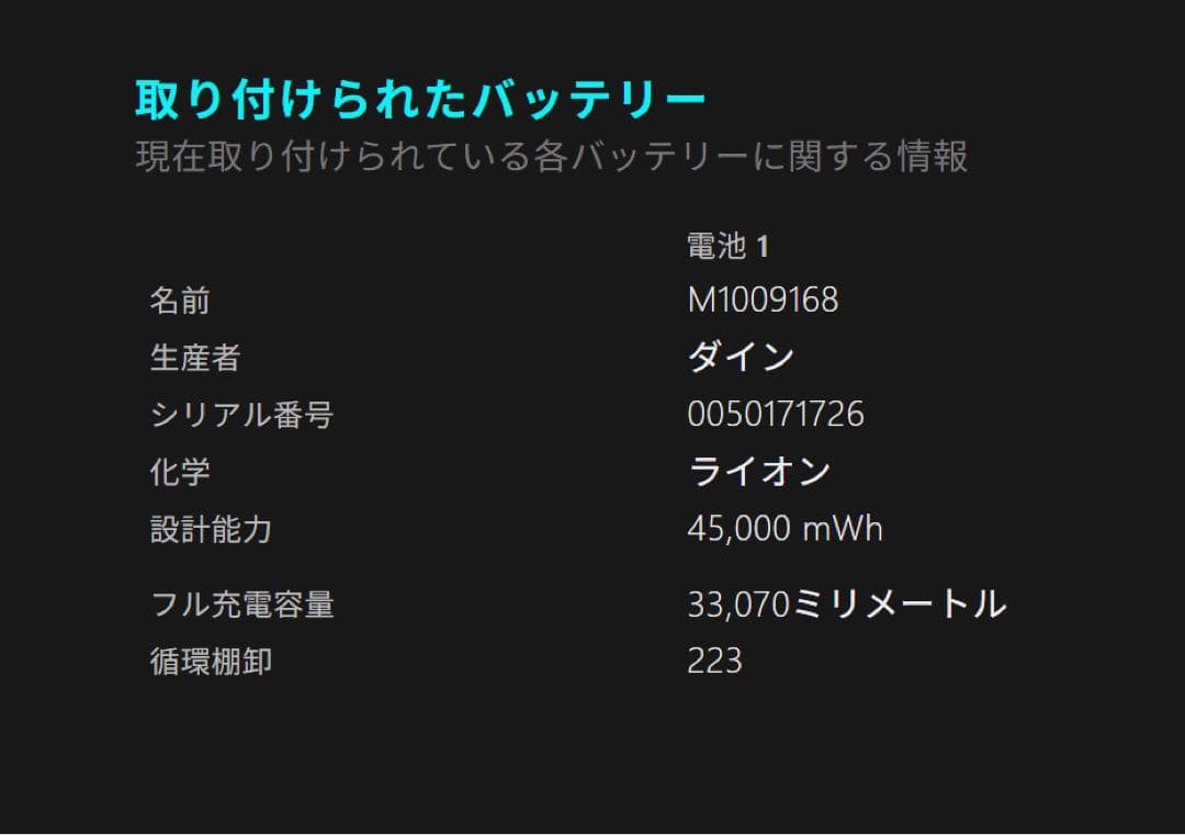 Windowsノート本体 Microsoft Surface Pro 5 i7/16GB/1TB