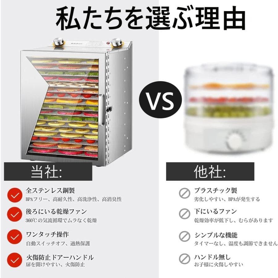 フードドライヤー 食品乾燥機 電気食品脱水機 温度調節 時間自由調節 18層