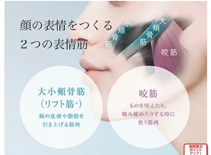 美顔器　YA−MAN メディリフト