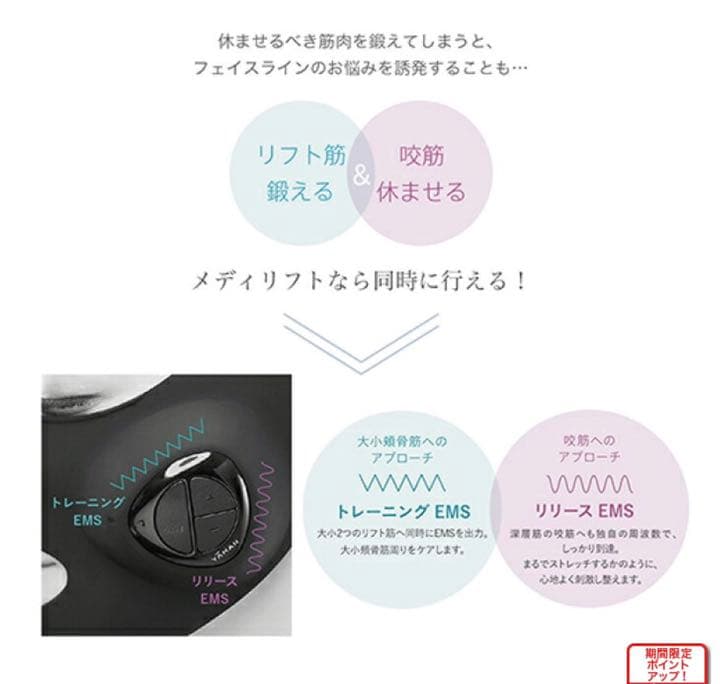 美顔器　YA−MAN メディリフト