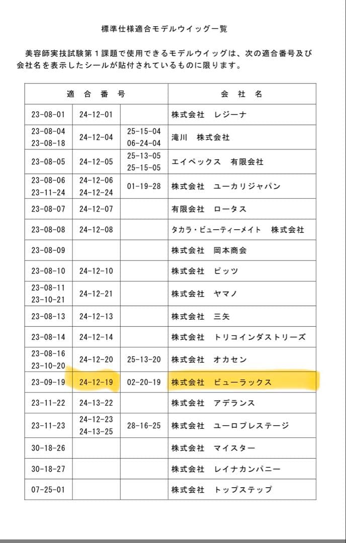 美容師 国家試験本番用カットウィッグ 新品未開封。24-12-19