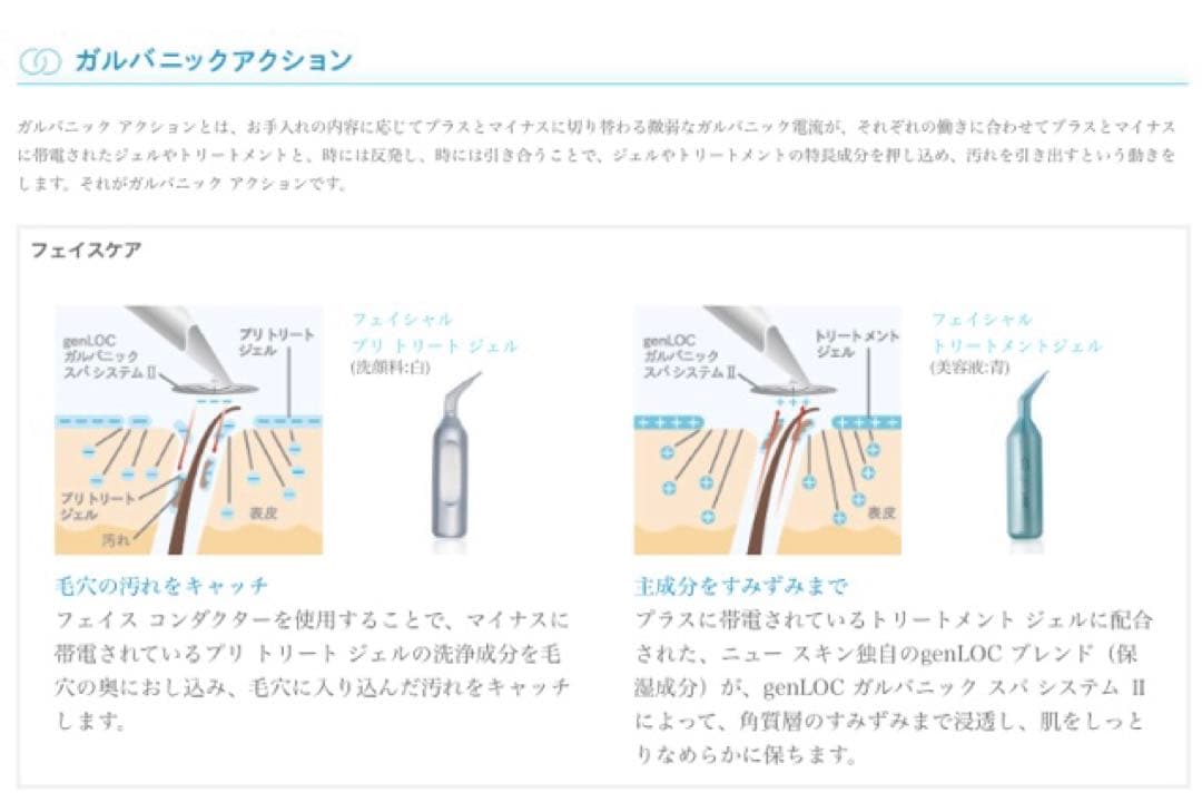 ガルバニックスパ NU SKIN ageLOC