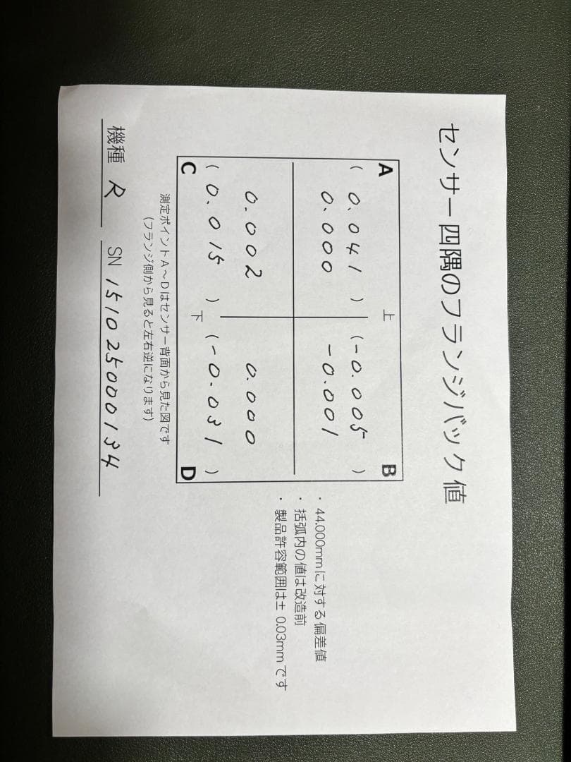 HKIR改造天体カメラ EOS R (SEO仕様）UV-IR フィルター