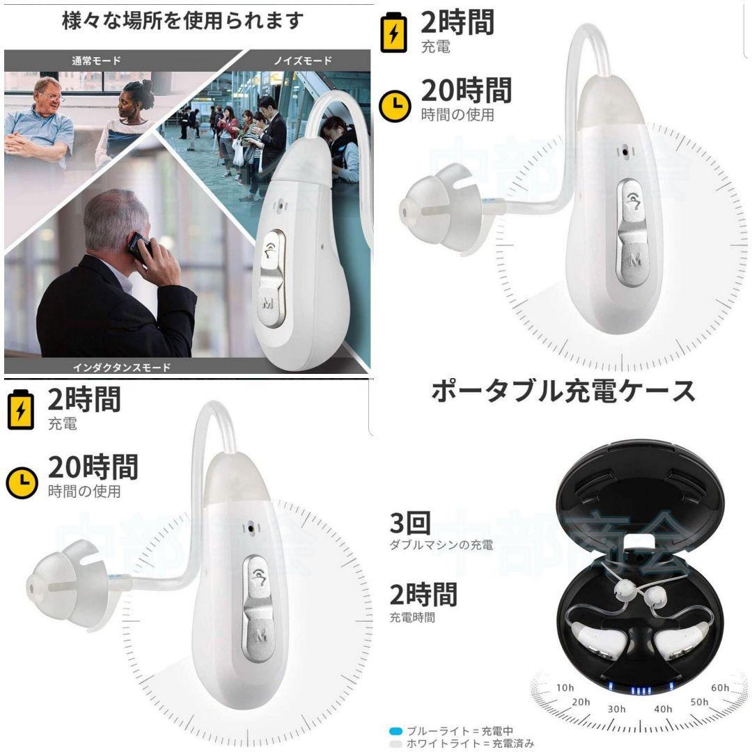 【未使用品】JINGHAO 集音器 JH-D59