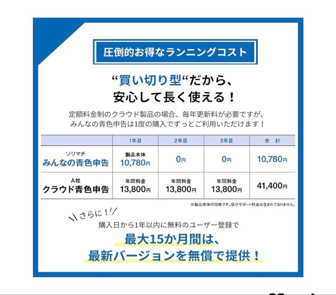 ソリマチ みんなの青色申告25 法令改正対応最新版