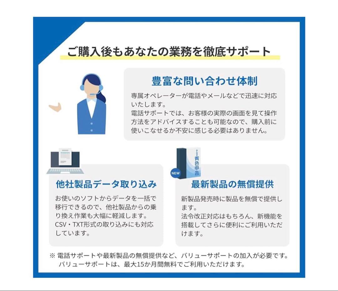 ソリマチ みんなの青色申告25 法令改正対応最新版