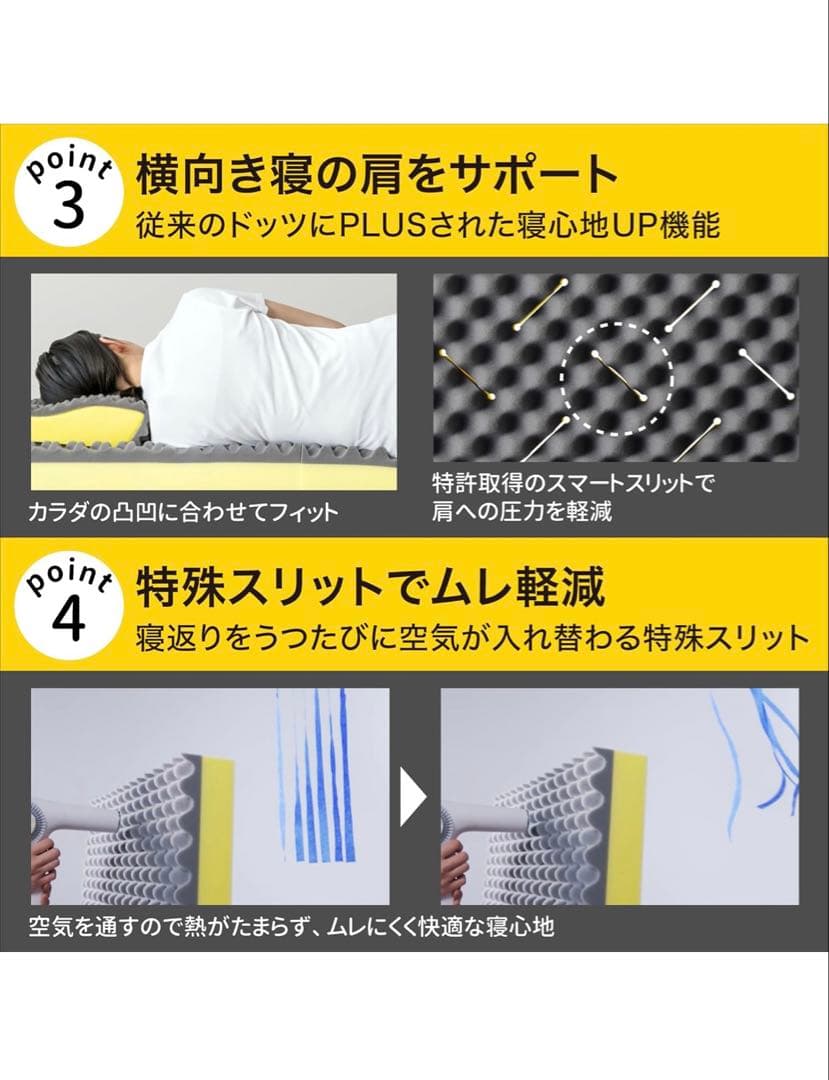 西川 Dots Plus セミダブル ノンスプリング マットレス