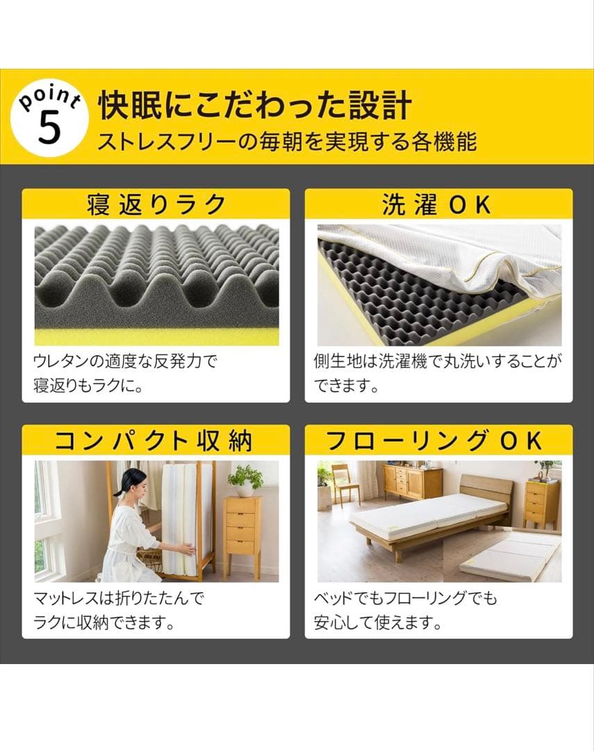 西川 Dots Plus セミダブル ノンスプリング マットレス