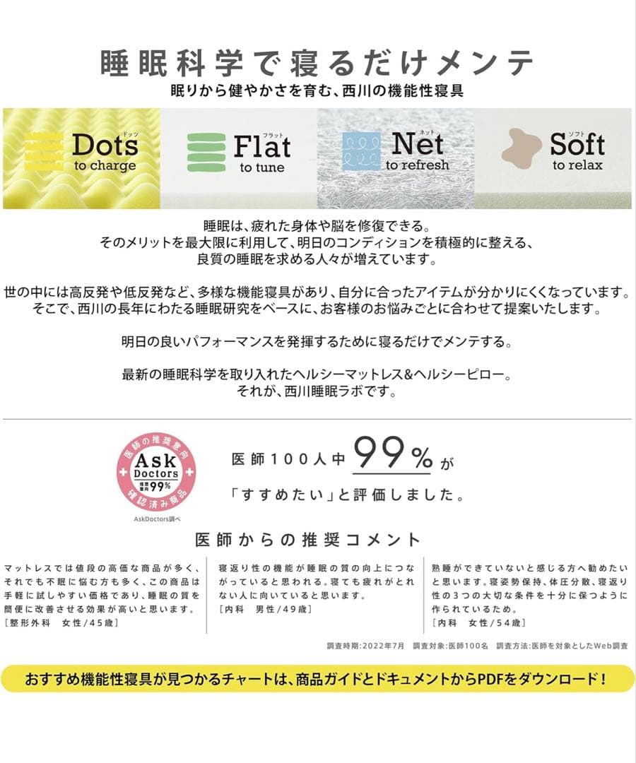 西川 Dots Plus セミダブル ノンスプリング マットレス