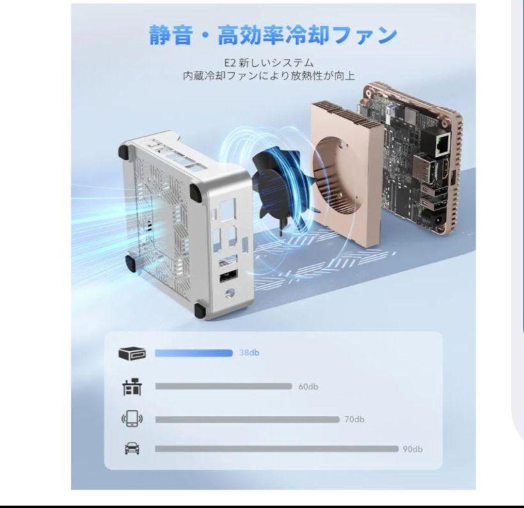 Windows11 Pro4C4T 最大3.60GHz WiFi6 ミニパソコン