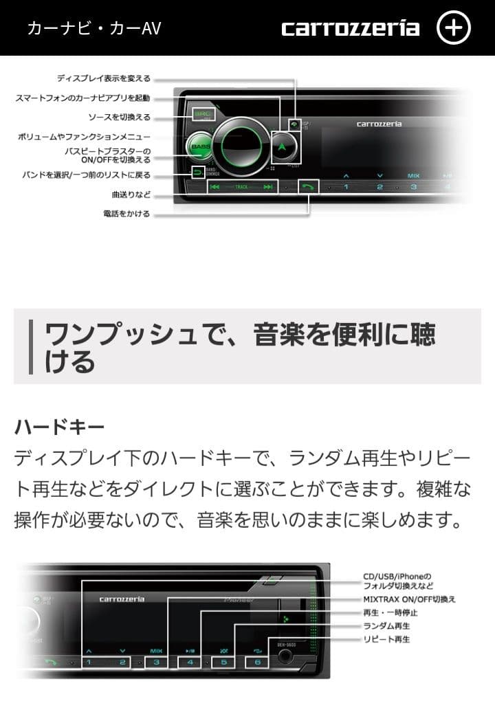 24Vトラック用新品オーディオポン付け！Bluetooth.CD.USB.AUX