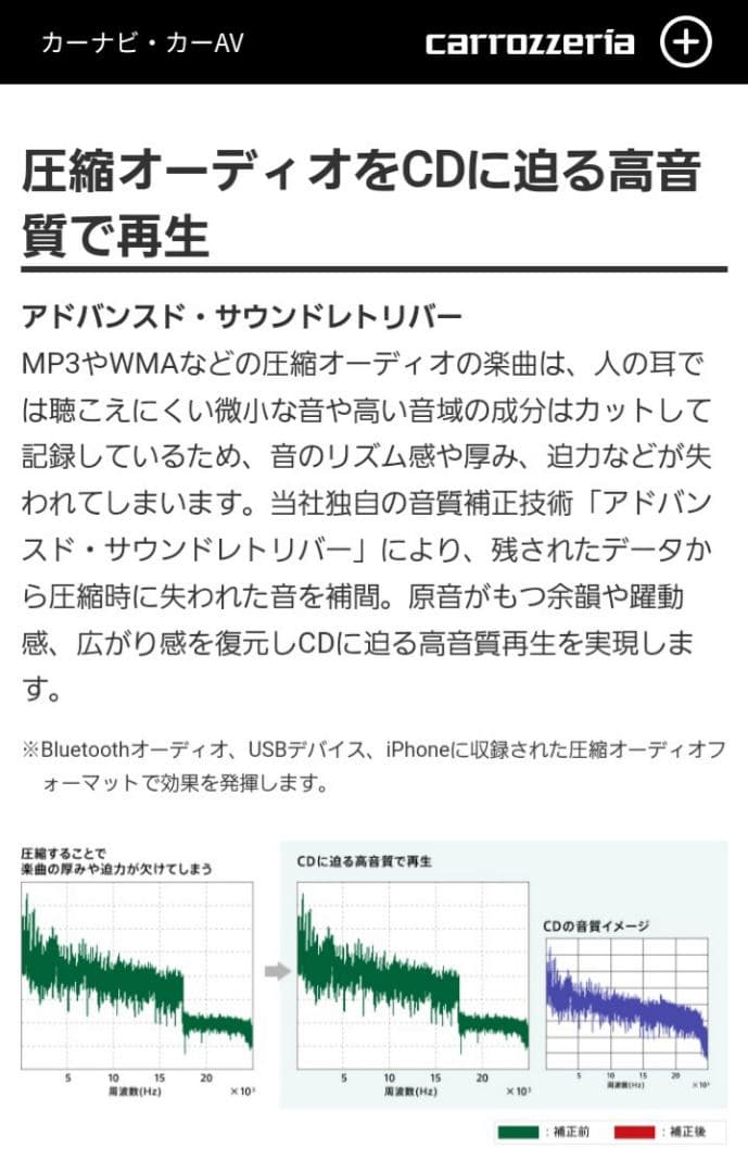 24Vトラック用新品オーディオポン付け！Bluetooth.CD.USB.AUX