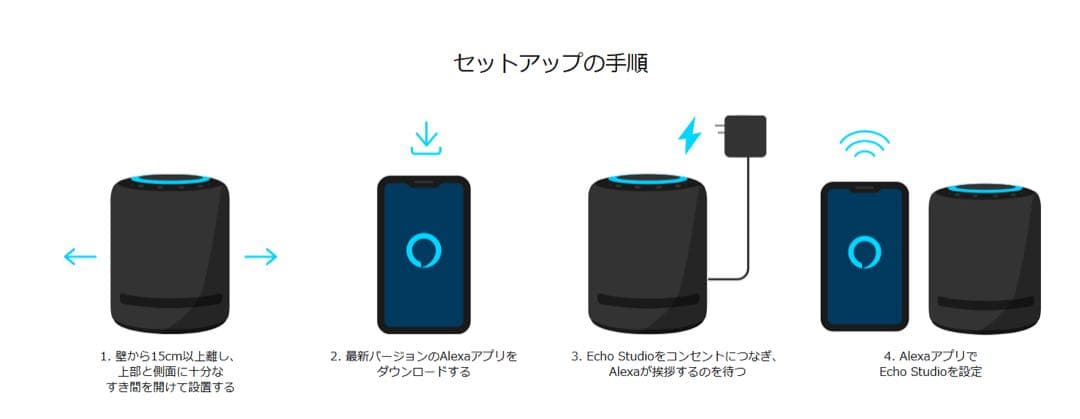 Echo Studio エコースタジオEcho史上最高音質のスマートスピーカー