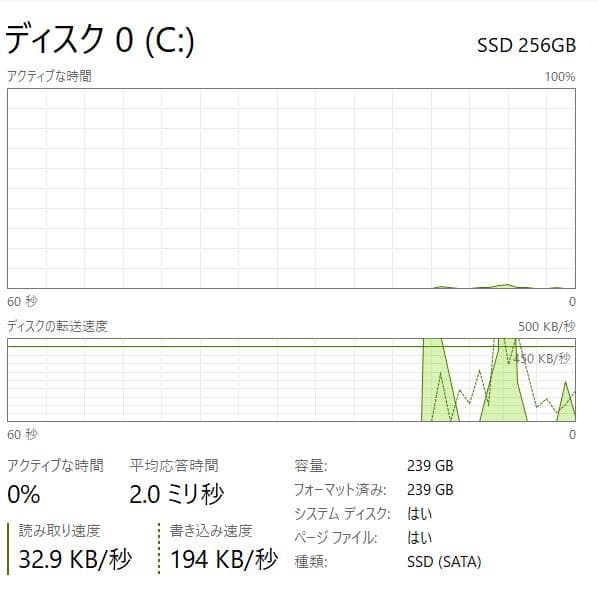 フルHD, Dynabook B65/J, 8GB, 新品256GB SSD