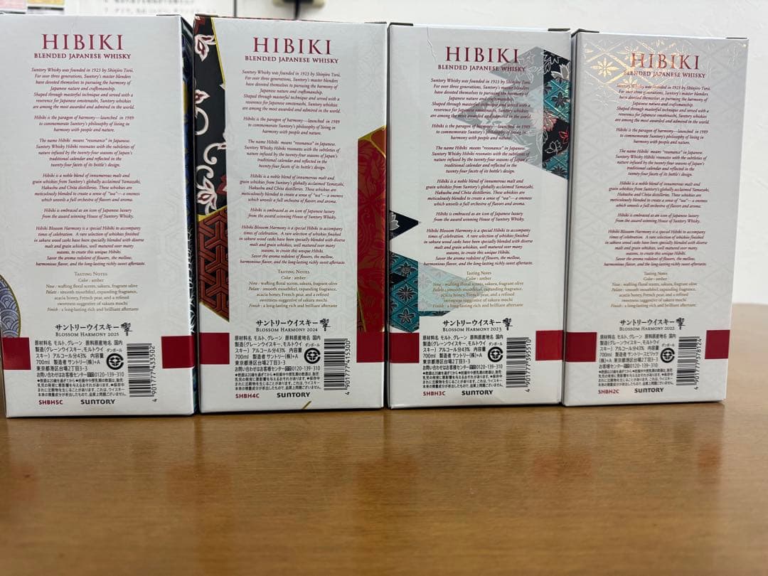 響ブロッサムハーモニー2022 2023 2024 2025