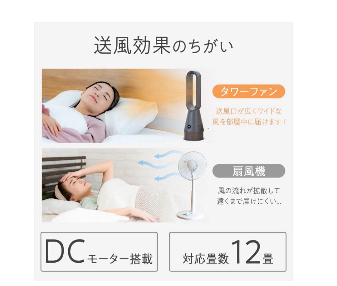 2922グレー　2912冷暖扇風機2.0MG ファンヒーター セラミックヒーター