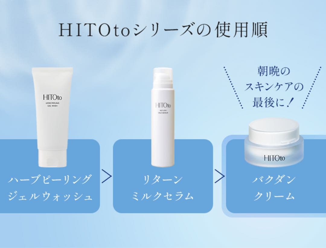 さなぱんだ様⭐︎HITOto basicスキンケア3点セット