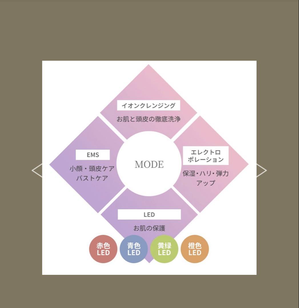 【新品未使用】direia ZERU V2ディレイアゼル V2