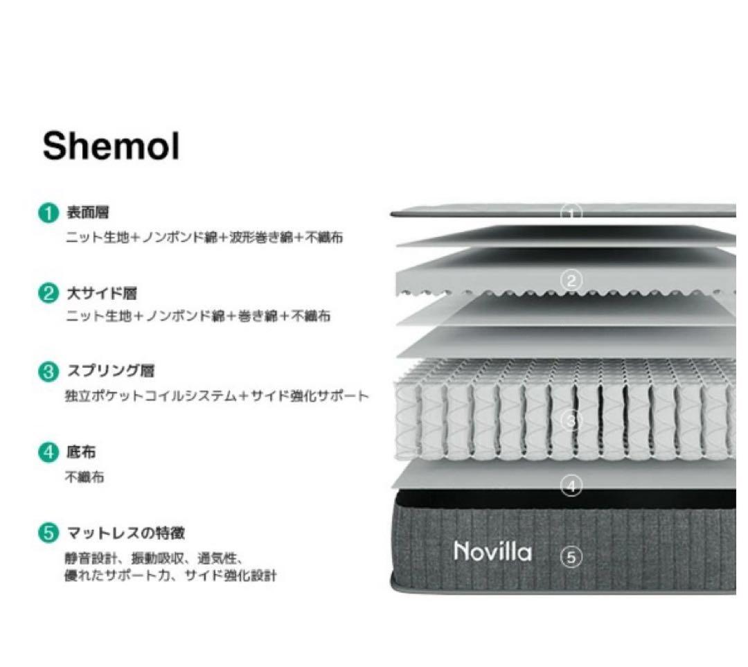 マットレス 厚さ20cm ポケットコイル エッジサポート 高反発 シングル