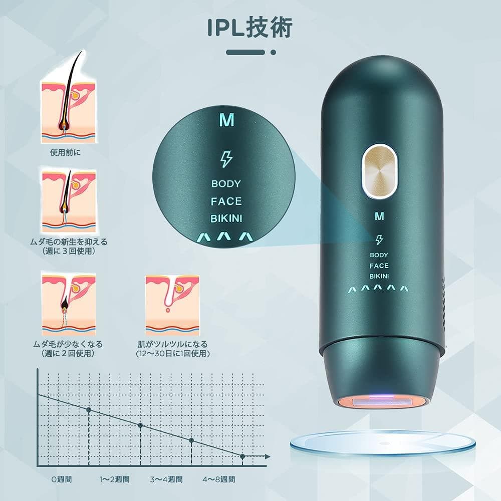 脱毛器 ipl光脱毛器 メンズレディース兼用 家庭用脱毛器 全身対応 5段階調整