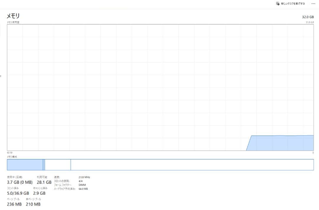 ゲーミングPC GTX1070 32GB SSD Win11 i5-7600K