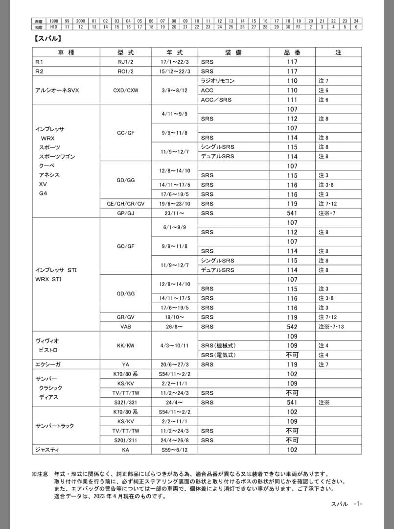ワークスベル ショートボス 115S ステアリング ハンドル ボス